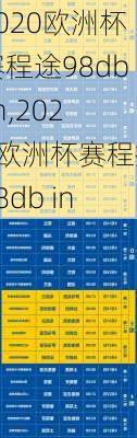 2020欧洲杯赛程途98db in,2020欧洲杯赛程指98db in