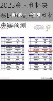 2023意大利杯决赛时间表,意大利杯决赛预测