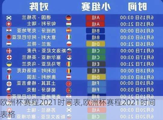 欧洲杯赛程2021时间表,欧洲杯赛程2021时间表格