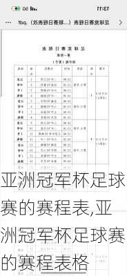 亚洲冠军杯足球赛的赛程表,亚洲冠军杯足球赛的赛程表格