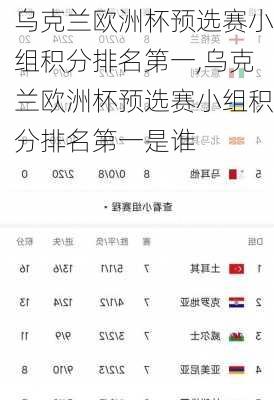 乌克兰欧洲杯预选赛小组积分排名第一,乌克兰欧洲杯预选赛小组积分排名第一是谁