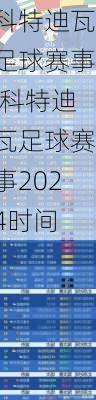 科特迪瓦足球赛事,科特迪瓦足球赛事2024时间