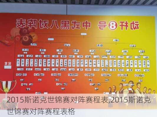 2015斯诺克世锦赛对阵赛程表,2015斯诺克世锦赛对阵赛程表格