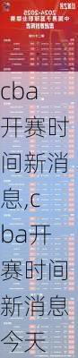 cba开赛时间新消息,cba开赛时间新消息今天