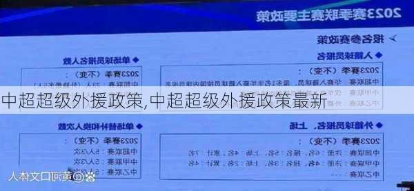 中超超级外援政策,中超超级外援政策最新