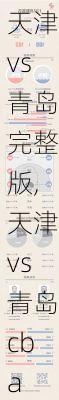 天津vs青岛完整版,天津vs青岛cba