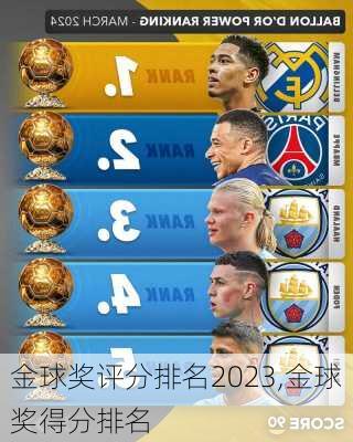 金球奖评分排名2023,金球奖得分排名