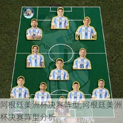 阿根廷美洲杯决赛阵型,阿根廷美洲杯决赛阵型分析
