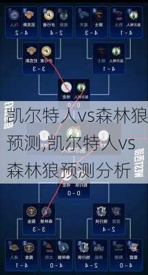 凯尔特人vs森林狼预测,凯尔特人vs森林狼预测分析