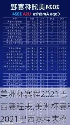美洲杯赛程2021巴西赛程表,美洲杯赛程2021巴西赛程表格