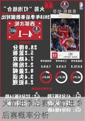 火箭进季后赛,火箭进季后赛概率分析
