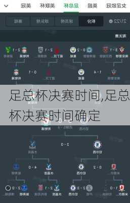 足总杯决赛时间,足总杯决赛时间确定