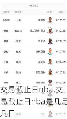 交易截止日nba,交易截止日nba是几月几日