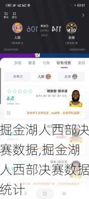 掘金湖人西部决赛数据,掘金湖人西部决赛数据统计