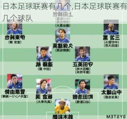 日本足球联赛有几个,日本足球联赛有几个球队