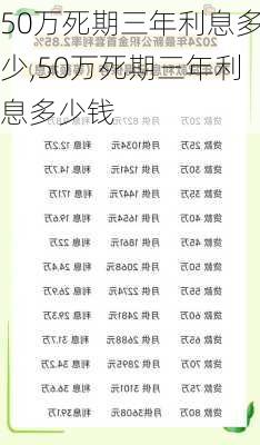 50万死期三年利息多少,50万死期三年利息多少钱