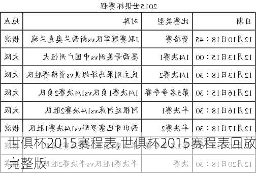 世俱杯2015赛程表,世俱杯2015赛程表回放完整版