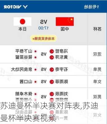 苏迪曼杯半决赛对阵表,苏迪曼杯半决赛视频