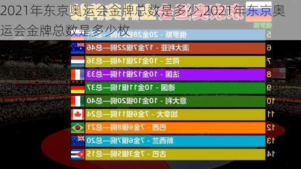 2021年东京奥运会金牌总数是多少,2021年东京奥运会金牌总数是多少枚