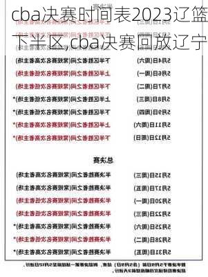 cba决赛时间表2023辽篮下半区,cba决赛回放辽宁