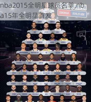 nba2015全明星球员名单,nba15年全明星首发