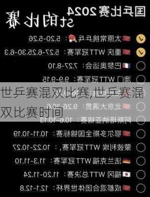世乒赛混双比赛,世乒赛混双比赛时间