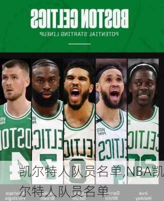 凯尔特人队员名单,NBA凯尔特人队员名单