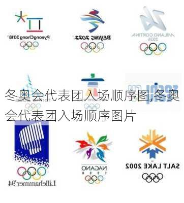 冬奥会代表团入场顺序图,冬奥会代表团入场顺序图片