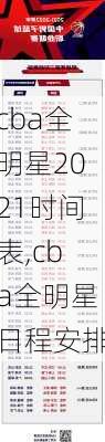 cba全明星2021时间表,cba全明星日程安排