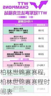 柏林世锦赛赛程,柏林世锦赛赛程时间表