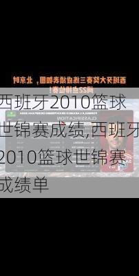 西班牙2010篮球世锦赛成绩,西班牙2010篮球世锦赛成绩单