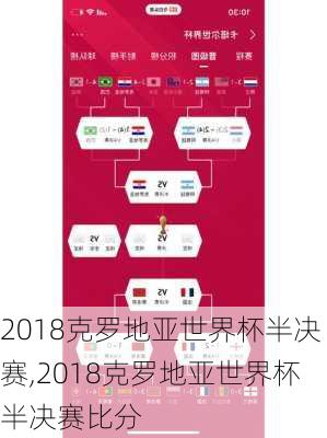 2018克罗地亚世界杯半决赛,2018克罗地亚世界杯半决赛比分