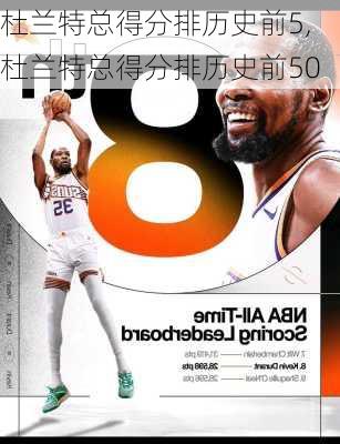 杜兰特总得分排历史前5,杜兰特总得分排历史前50