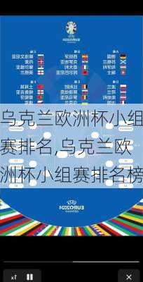 乌克兰欧洲杯小组赛排名,乌克兰欧洲杯小组赛排名榜