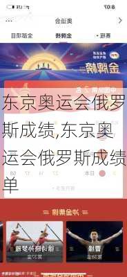 东京奥运会俄罗斯成绩,东京奥运会俄罗斯成绩单