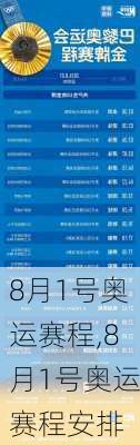 8月1号奥运赛程,8月1号奥运赛程安排