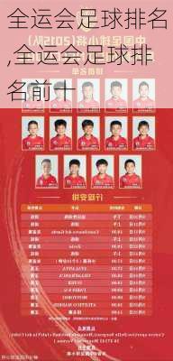 全运会足球排名,全运会足球排名前十
