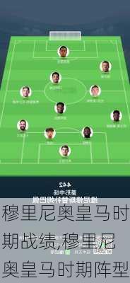 穆里尼奥皇马时期战绩,穆里尼奥皇马时期阵型