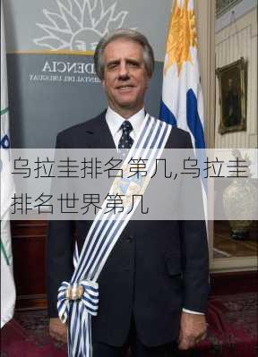 乌拉圭排名第几,乌拉圭排名世界第几