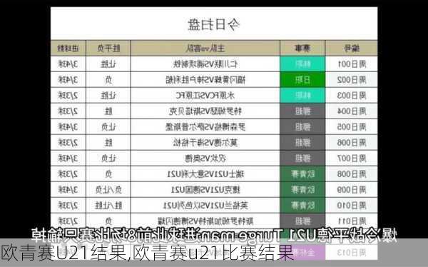 欧青赛U21结果,欧青赛u21比赛结果