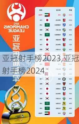 亚冠射手榜2023,亚冠射手榜2024