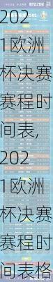 2021欧洲杯决赛赛程时间表,2021欧洲杯决赛赛程时间表格