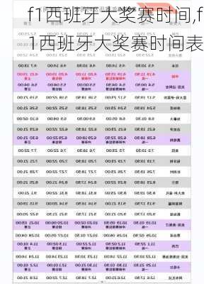 f1西班牙大奖赛时间,f1西班牙大奖赛时间表