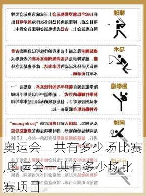 奥运会一共有多少场比赛,奥运会一共有多少场比赛项目