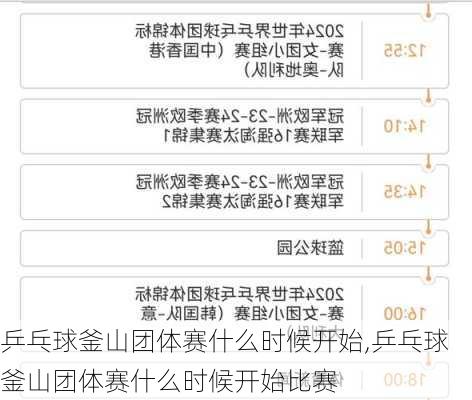 乒乓球釜山团体赛什么时候开始,乒乓球釜山团体赛什么时候开始比赛