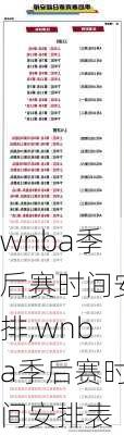 wnba季后赛时间安排,wnba季后赛时间安排表