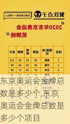 东京奥运会金牌总数是多少个,东京奥运会金牌总数是多少个项目