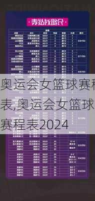 奥运会女篮球赛程表,奥运会女篮球赛程表2024