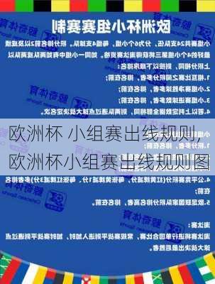欧洲杯 小组赛出线规则,欧洲杯小组赛出线规则图
