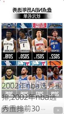 2002年nba选秀重排,2002年nba选秀重排前30
